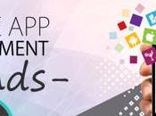 Trends That Define Future Mobile Application Development