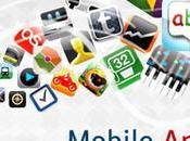 Best Mobile Application Development Companies Choose