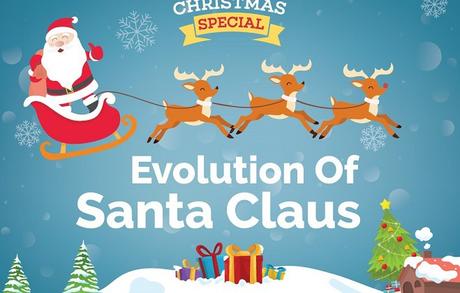 Evolution of Santa Claus
