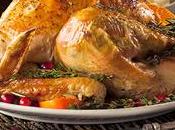 Thanksgiving Restaurant Recipe Roundup 2017