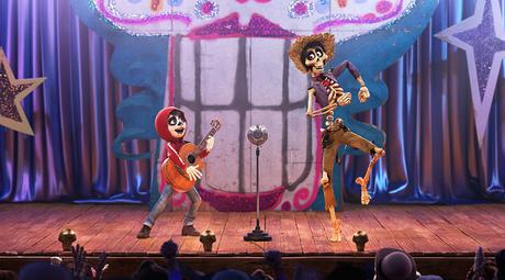 Coco (2017) – Review