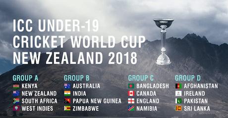 https://crickettrolls.com/wp-content/uploadstemp/2017/08/ICC-Under-19-Cricket-World-Cup.jpg