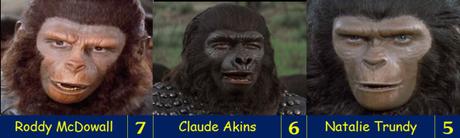 Classic Franchise – Battle for the Planet of the Apes (1973) Classic Franchise – Battle for the Planet of the Apes (1973)