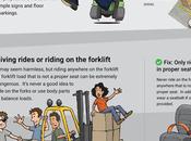 Forklift Accidents Causes Prevention