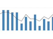 Budget Overview Effects Pound Rates