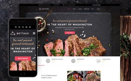 {Updated 2017} 30 Best Food & Restaurant WordPress Themes