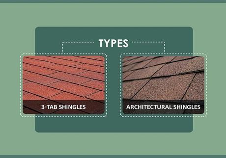 Benefits of Asphalt Shingles and Metal Roofing