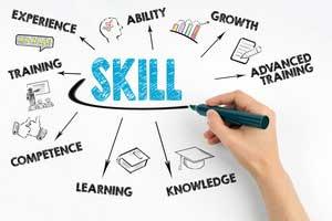 Mention education and skills: eAskme
