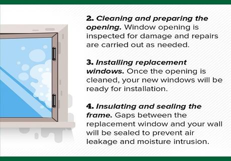 Window Replacement: What to Expect from a Professional Installer