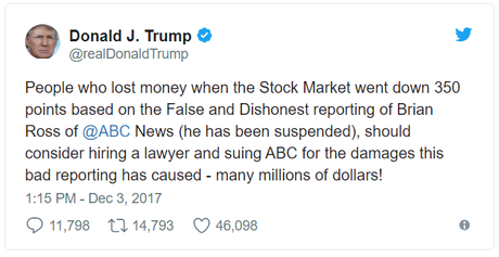 Trump's tweet on stock market