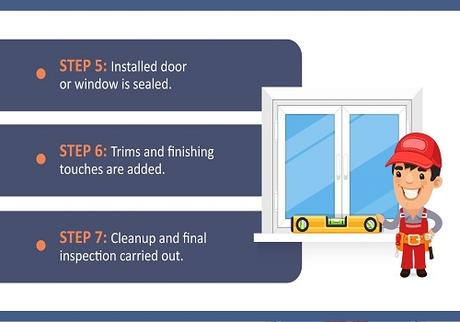 The Ideal Door and Window Replacement Process