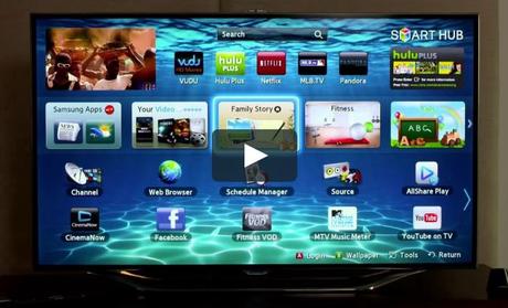 Things to Consider In Buying a Smart TV In 2018