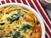 Keto Mortadella Brie Plate