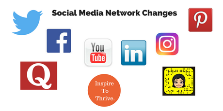 Are You Keeping Up With The Changes on Social Sites?