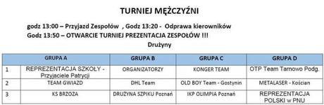 Śmieszne Historie o Piłce Nożnej w Polsce: Watch Me Play Football in Kościan in a Charity Tournament in – VIII Halowy Charytatywny Turniej Piłki Nożnej-Piłkarze Dzieciom Śmieszne Historie o Piłce Nożnej w Polsce: Watch Me Play Football in Kościan in a Charity Tournament in – VIII Halowy Charytatywny Turniej Piłki Nożnej-Piłkarze Dzieciom
