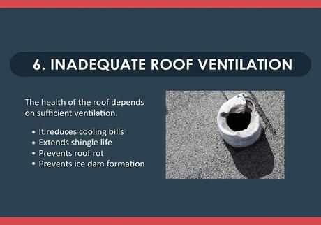 What Can Damage Your Roof?
