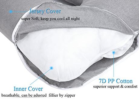 Angel Pregnancy Pillow: Premium U-Shaped Maternity Pillow