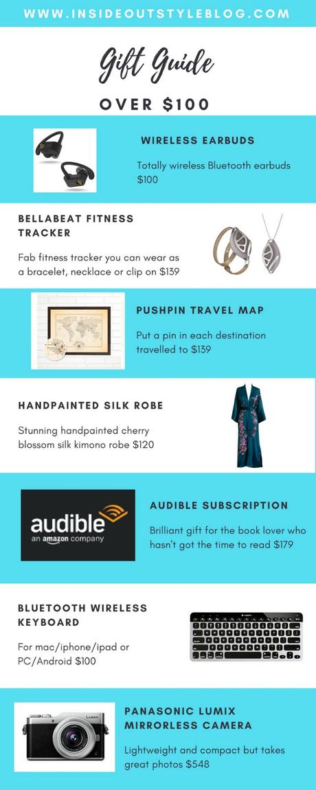 Fabulous Christmas Gift Guide Ideas for All Budgets