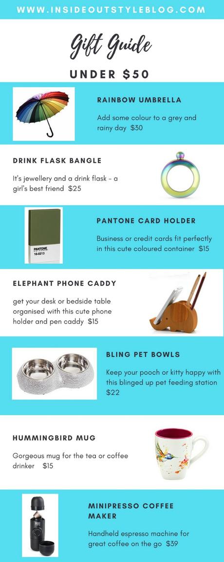 Fabulous Christmas Gift Guide Ideas for All Budgets