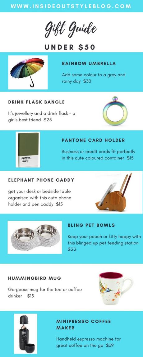 Fabulous Christmas Gift Guide Ideas for All Budgets Fabulous Christmas Gift Guide Ideas for All Budgets