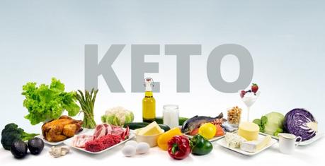 New guide: What is a keto diet, and other common questions