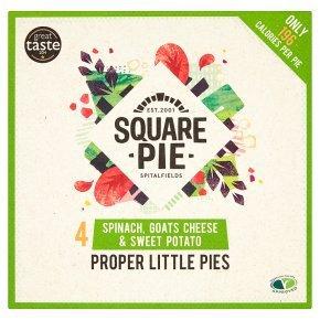 Product Review: Square Pie