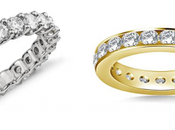 PriceScope People’s Choice: Wedding Bands