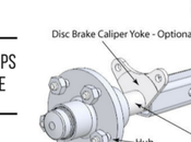 Maintenance Tips Trailer’s Axle