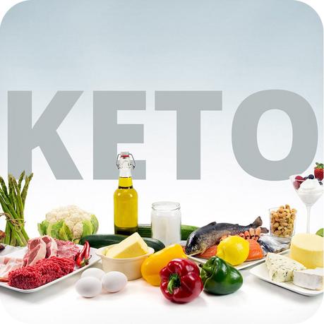 A keto diet for beginners