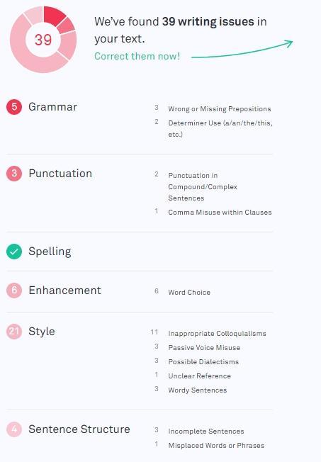 grammarly proofreading tool