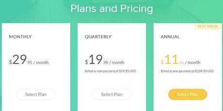 grammarly premium pricing