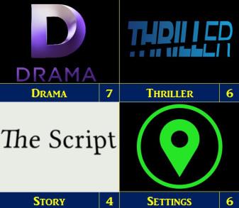 Couple in a Hole (2015)