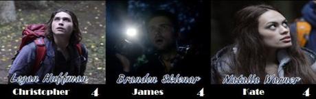 Movie Reviews 101 Midnight Horror – Temple (2017)