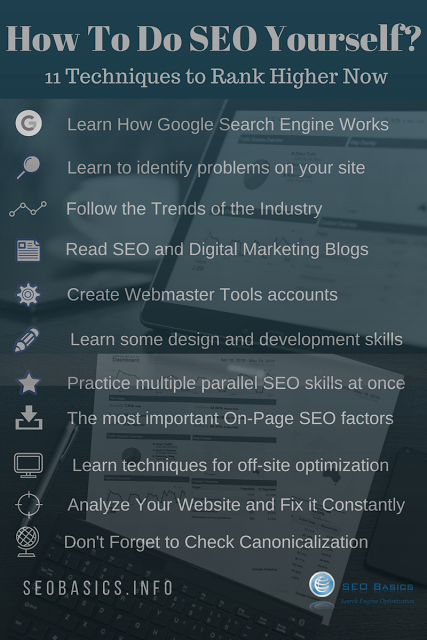 Infographic: How to do SEO yourself?