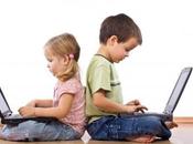 These Kid’s Online Activities Causing Lose Family’s Safety