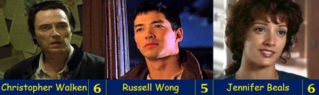 Franchise Weekend – The Prophecy II (1998)