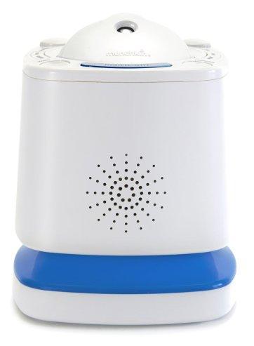 Best Night Light Projector For Babies In 2017.