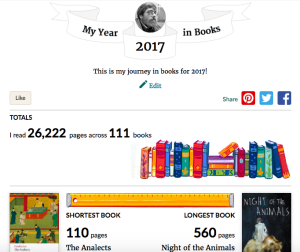 2017 in Books
