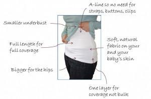 Full-description-of-BelleBelly1-1024x675 BelleBelly Review