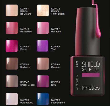 Upcoming Collections:Nail Polish Collections: Kinetics:Kinetics Shield Gel Polish Summer 2012 Collection