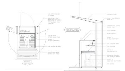 On the Boards : Lifeboard Station