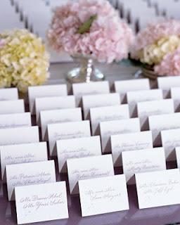 Wedding Guestlists