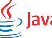 Java Operators Assignments- Quiz
