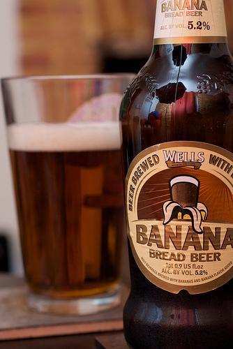 Beer Review – Wells Banana Bread Beer
