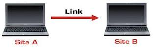 SEO INFORMATION: Link building