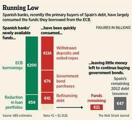 EUMKTS