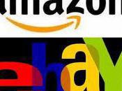 Travel Hacking Dropshipping with Amazon Ebay
