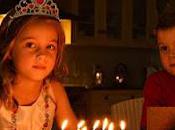 Nikon D3200 Display Results Through Flickr