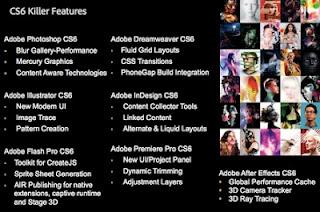 Adobe CS 6 Official Reveal Creative Services Cloud