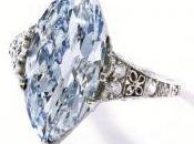 Sotheby’s, Pink Blue Diamonds Records